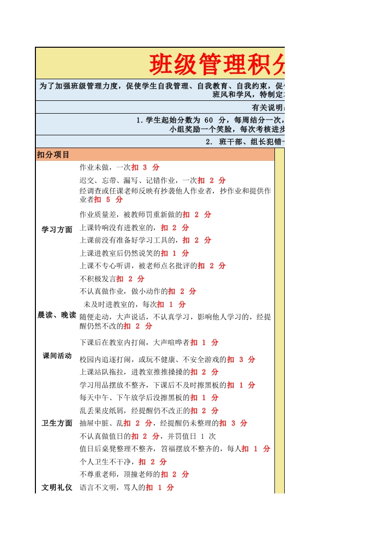 1-班级管理积分考核准则-教务资料网