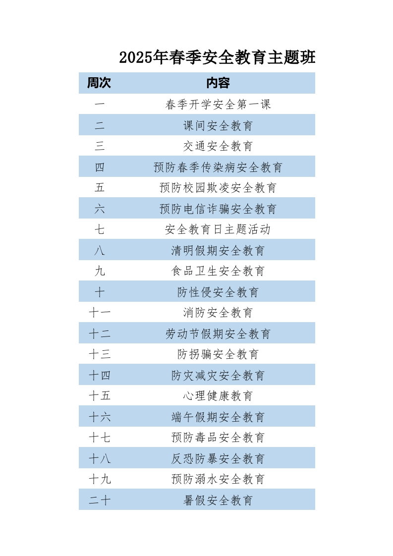 2024-2025学年第二学期安全主题教育表-教务资料网