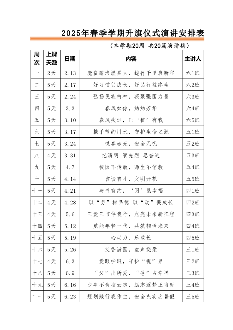 2024-2025第二学期升旗仪式演讲主题安排表（一）-教务资料网