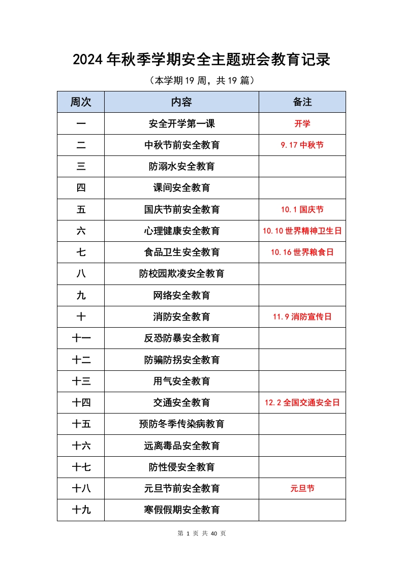 2024年秋季学期班级安全主题教育记录表（小汤老师）-教务资料网