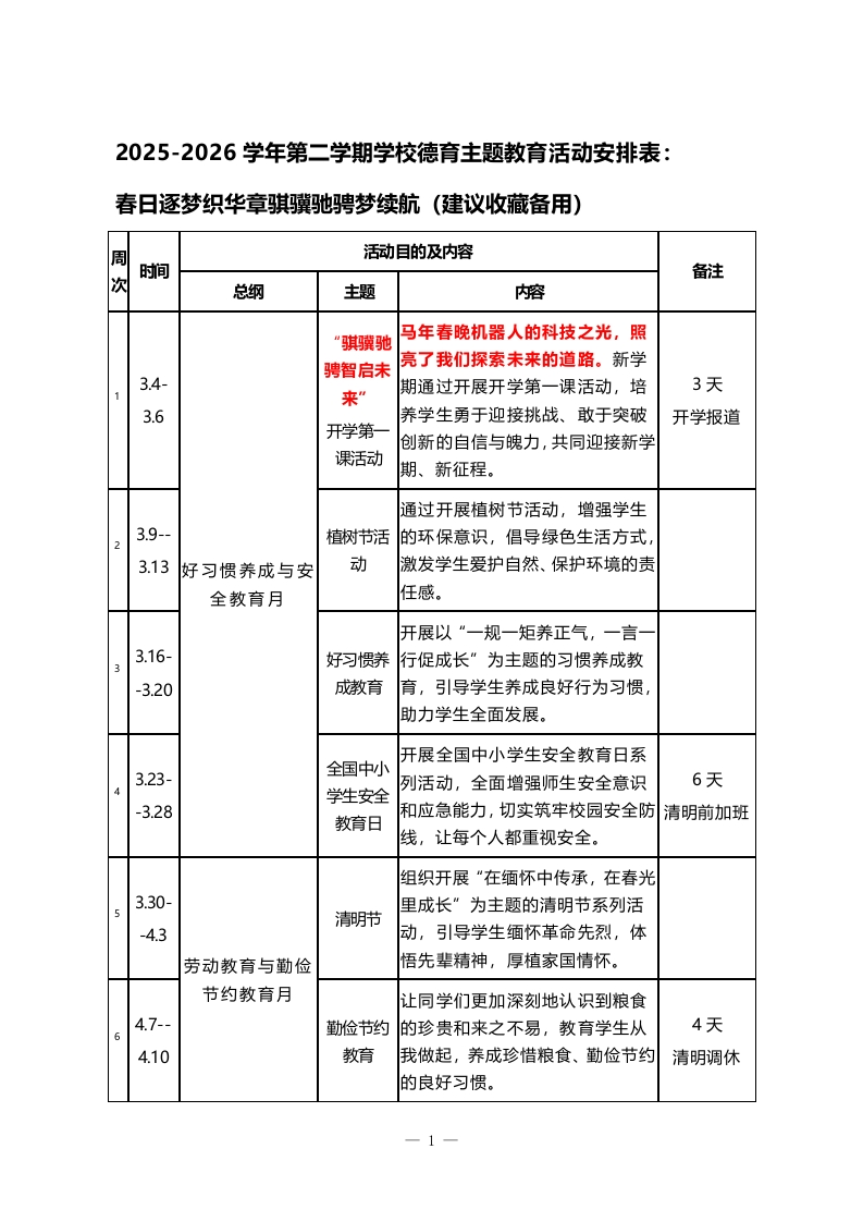 2025-2026学年第二学期学校德育主题教育活动安排表：春日逐梦织华章骐骥驰骋梦续航-教务资料网