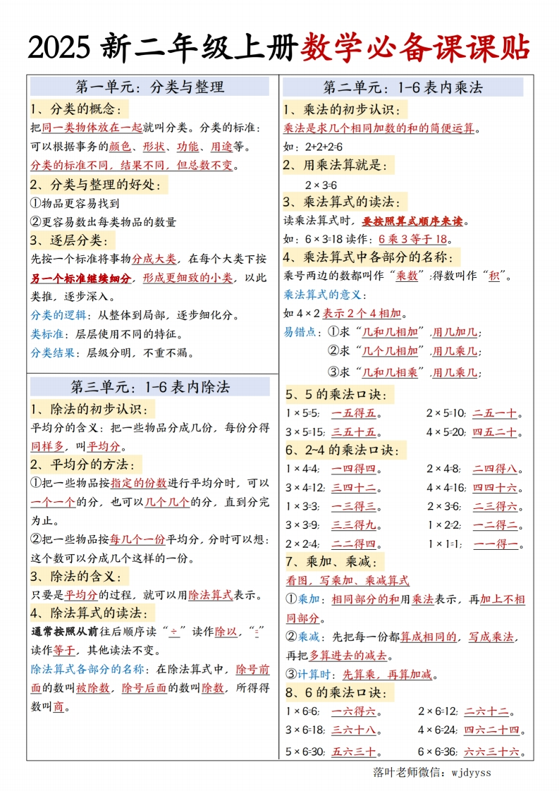 2025二上人教版数学【必备课课贴】-教务资料网