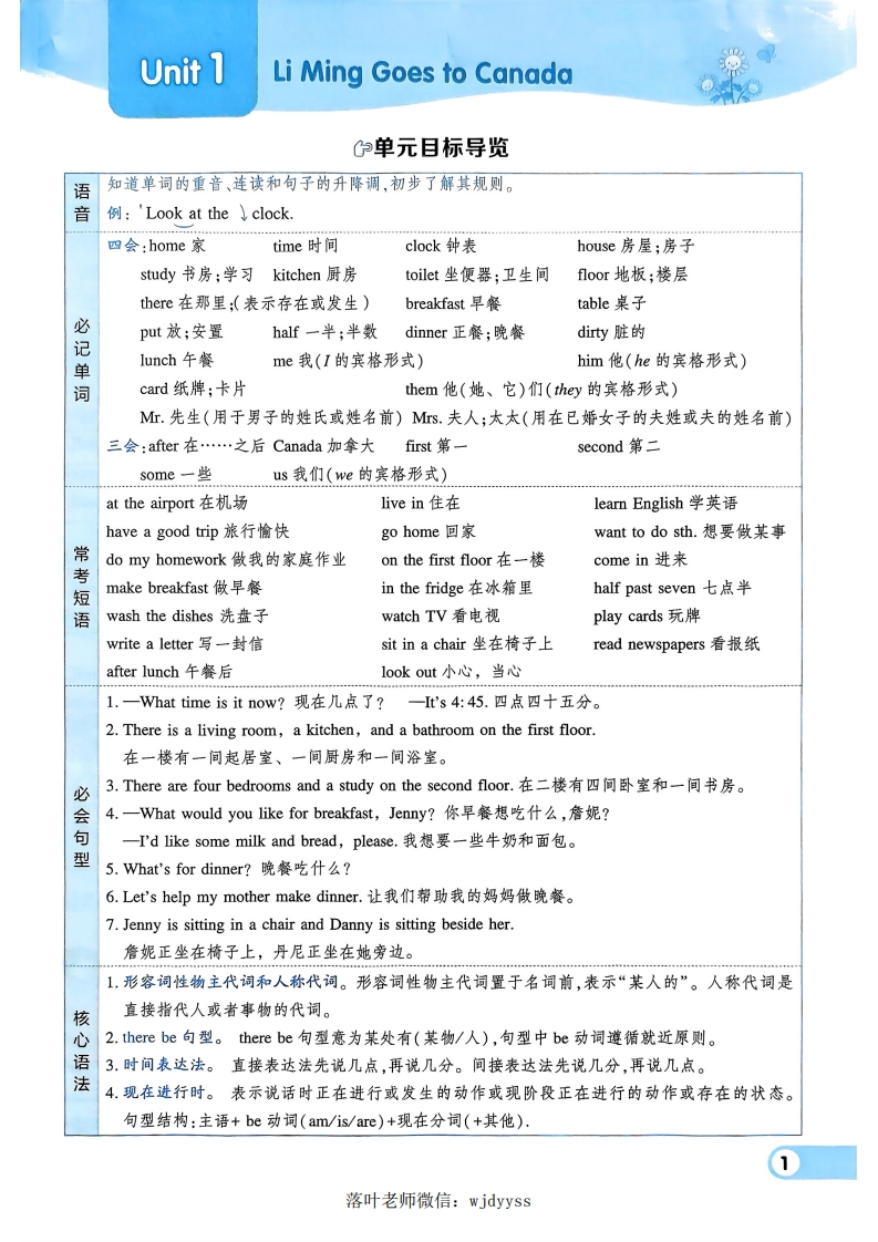 2025冀教版六年英语《单元重点》-教务资料网