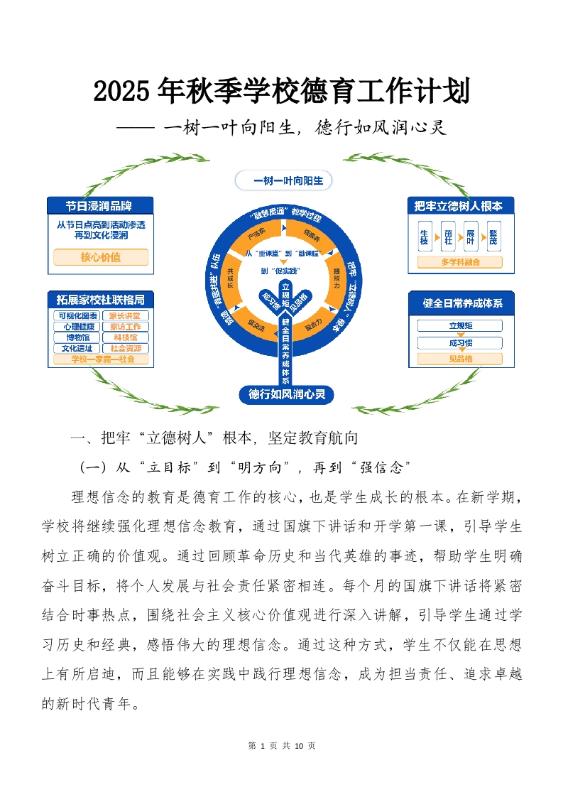 2025年秋季德育工作计划（第二篇）-教务资料网