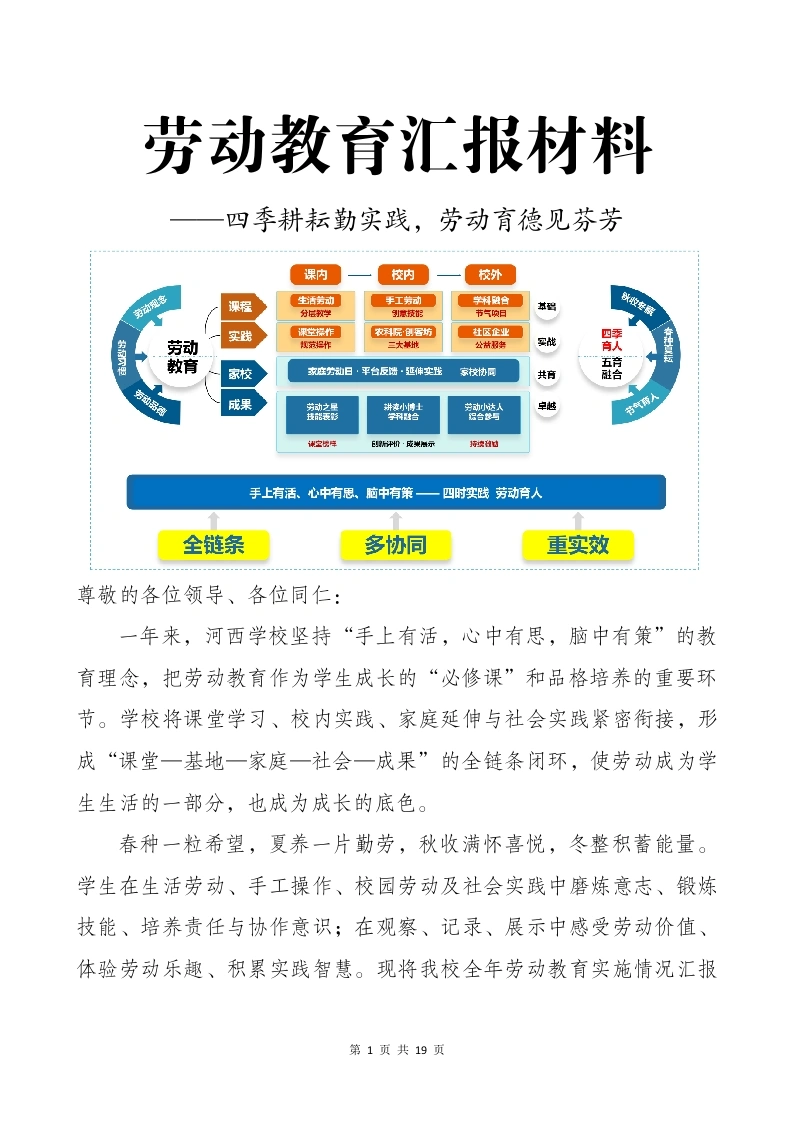 2026年劳动教育汇报材料——四季耕耘勤实践，劳动育德见芬芳-教务资料网