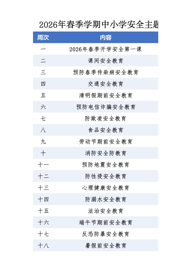 2026年春季中小学安全主题教育安排表（18周）-教务资料网