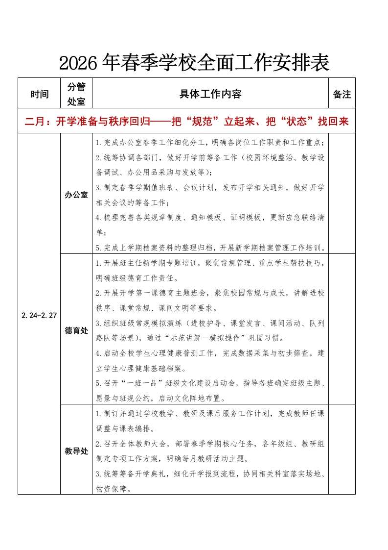 2026年春季学期小学学校全面工作综合安排表-教务资料网
