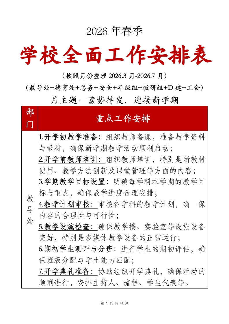 2026年春季开学前学校全面工作安排表（按照月份整理2026.3月-2026.7月）-教务资料网
