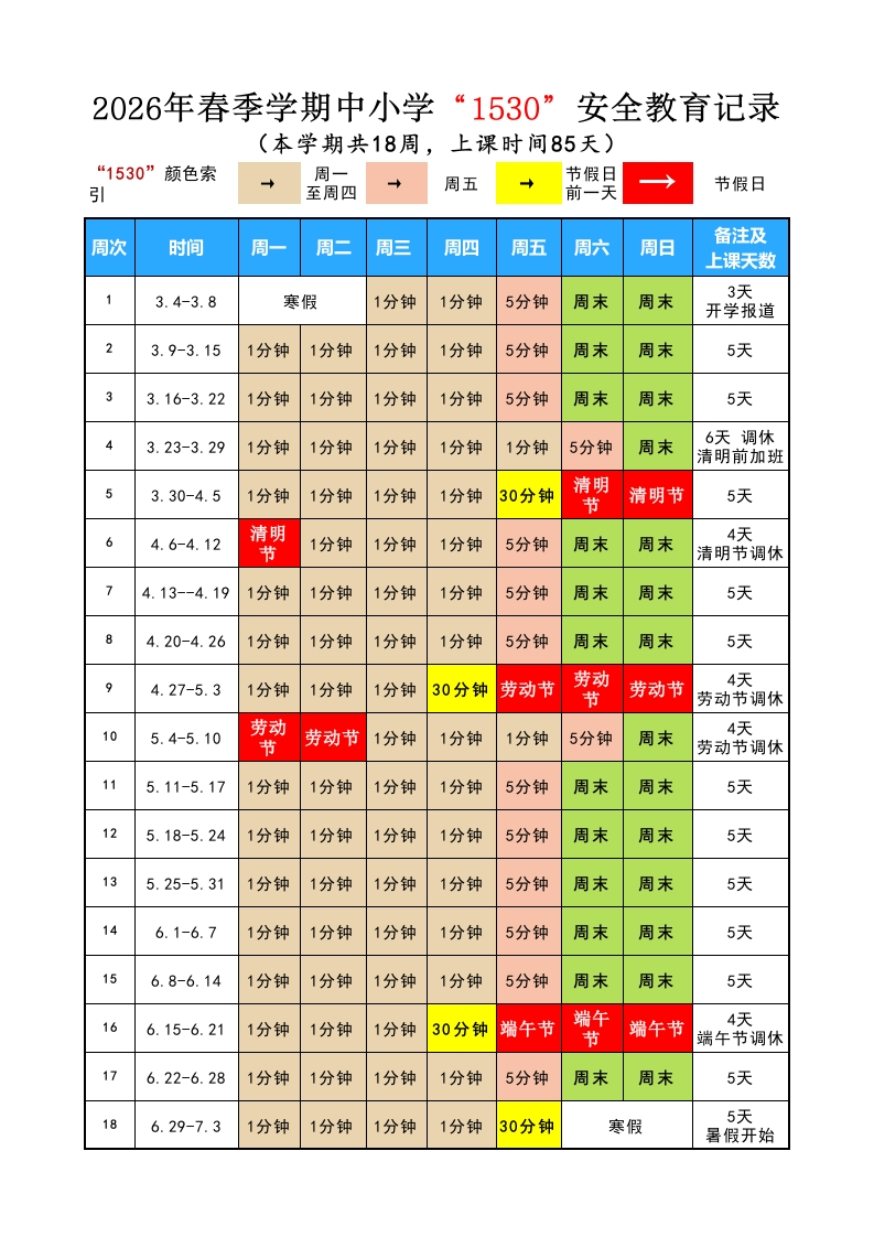 2026年春季第二学期1530安全教育记录-教务资料网