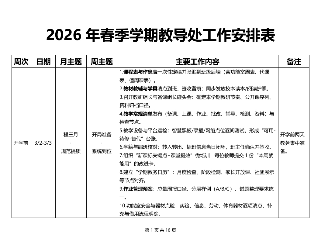 2026春季学期教导处工作安排表（横版）-教务资料网