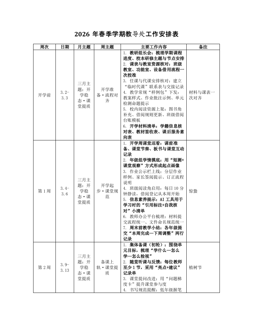 2026春季学期教导处工作安排表（重点加粗·修改版）-教务资料网