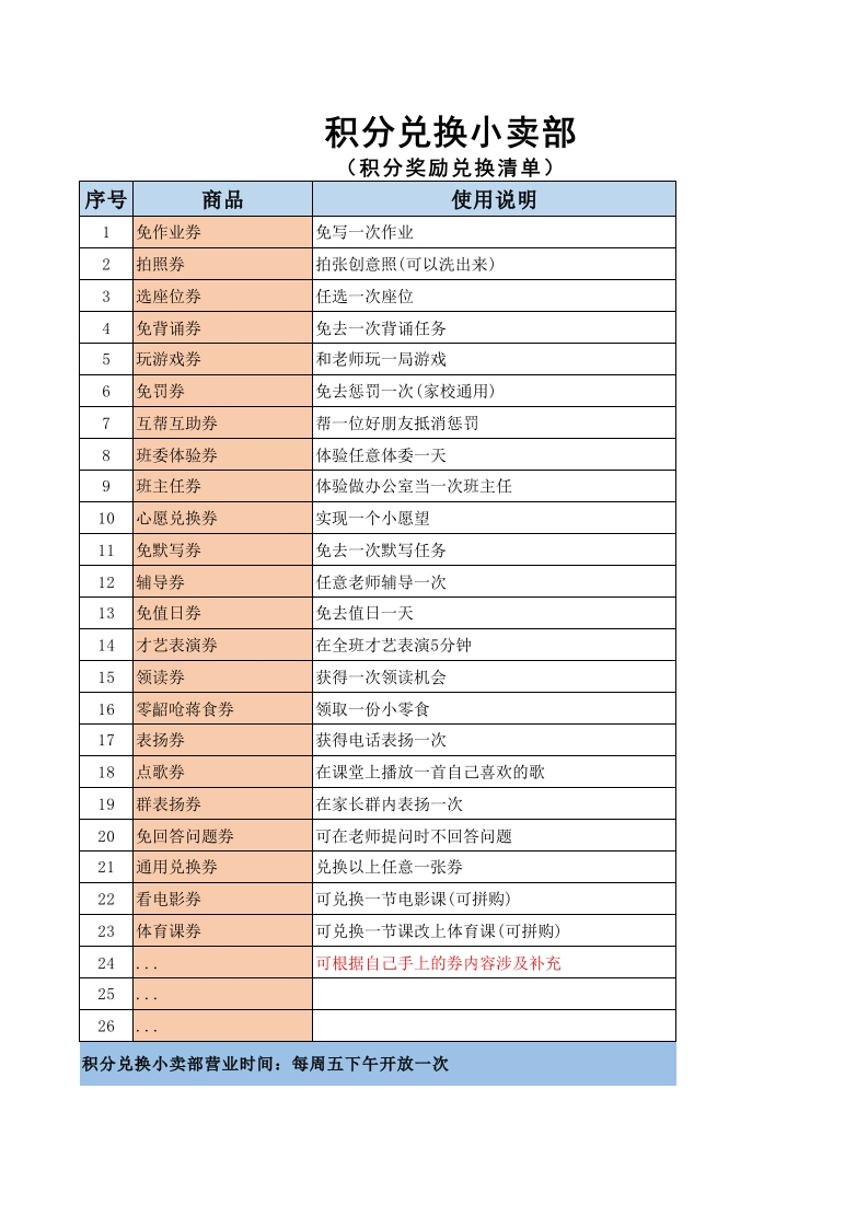 33-积分兑换小卖部（积分奖励兑换清单）-教务资料网