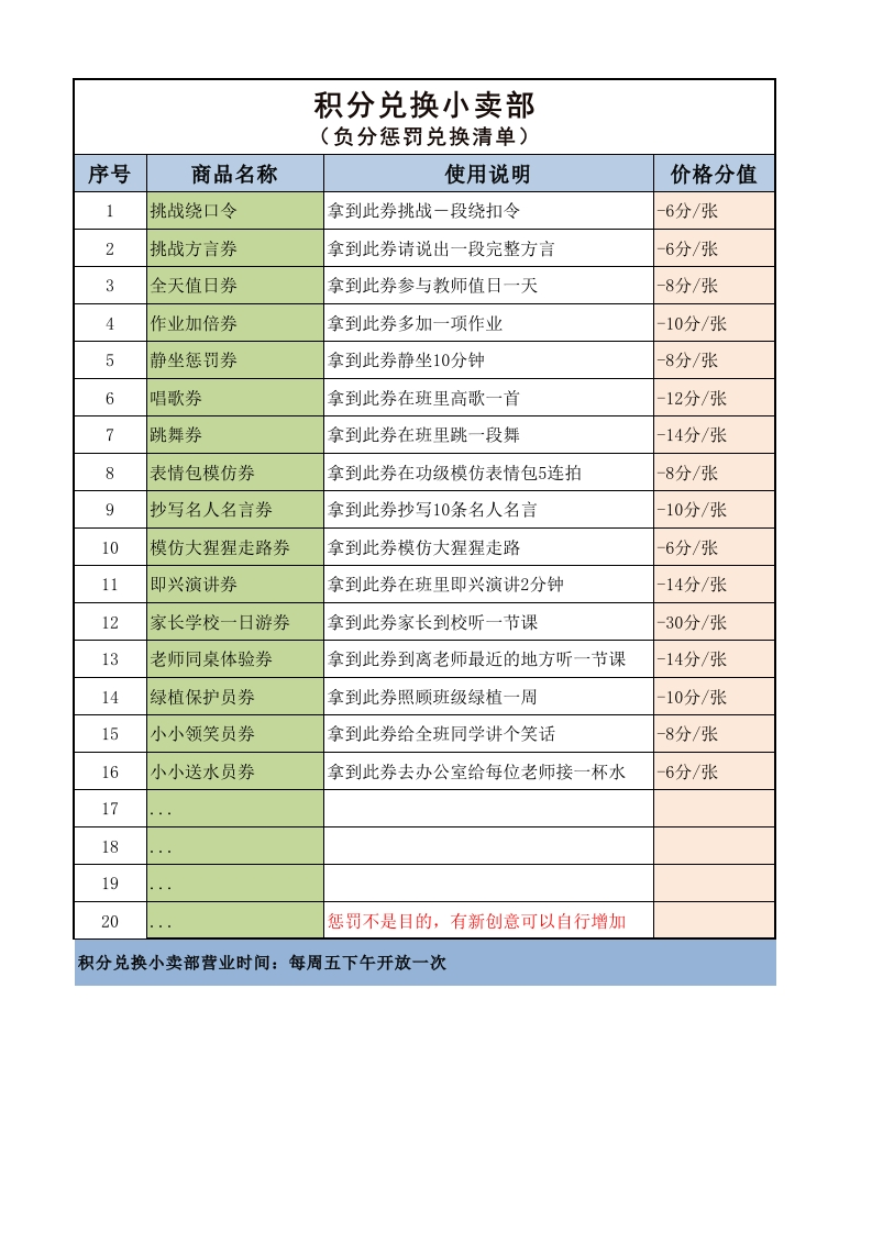 34-积分兑换小卖部（负分惩罚兑换清单）-教务资料网
