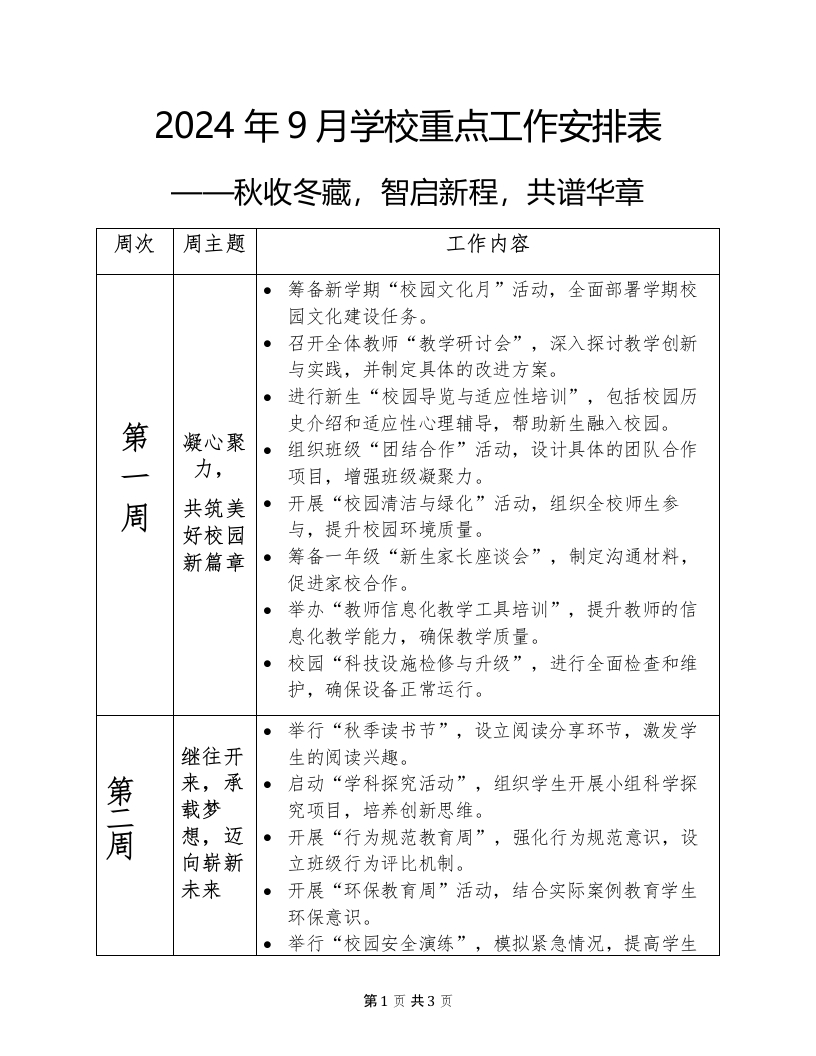 9月份学校工作安排表docx-教务资料网