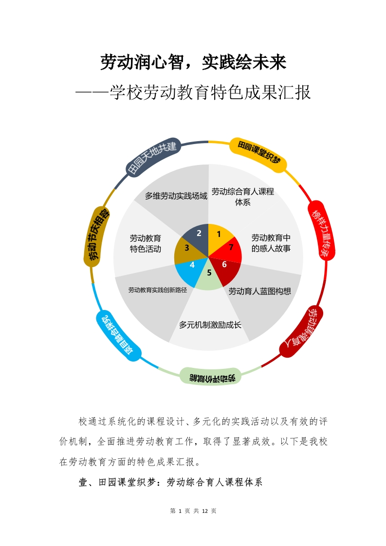 劳动汇报材料-教务资料网
