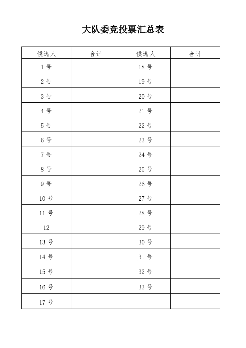 大队委竞投票汇总表-教务资料网
