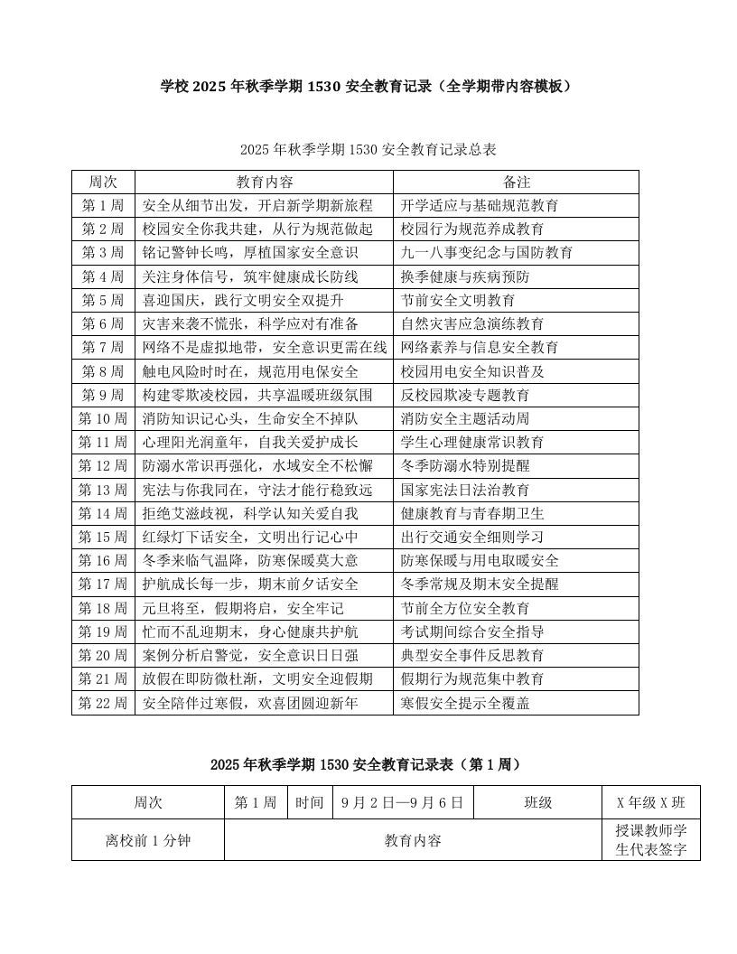学校2025年秋季学期1530安全教育记录（全学期带内容模板）-教务资料网