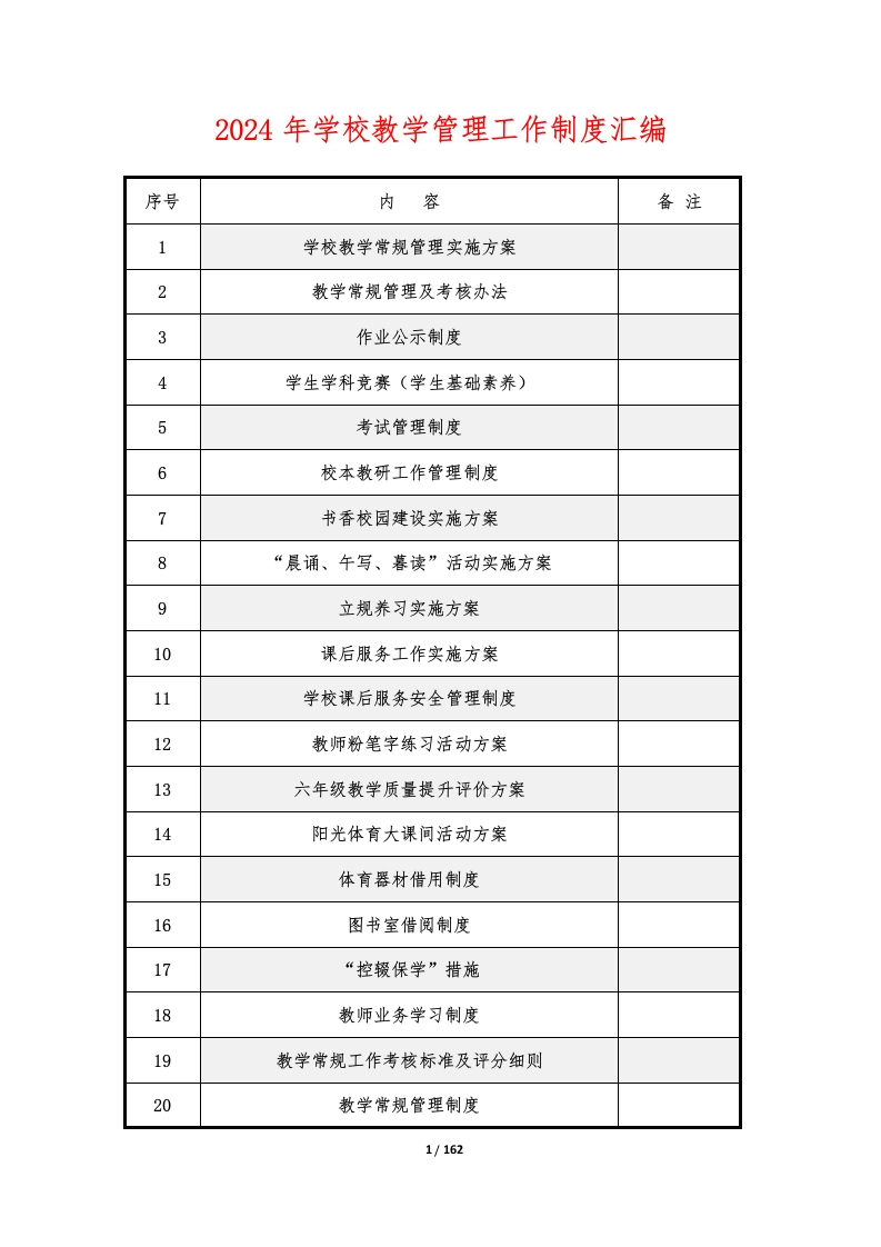 学校教学管理工作制度汇编-教务资料网