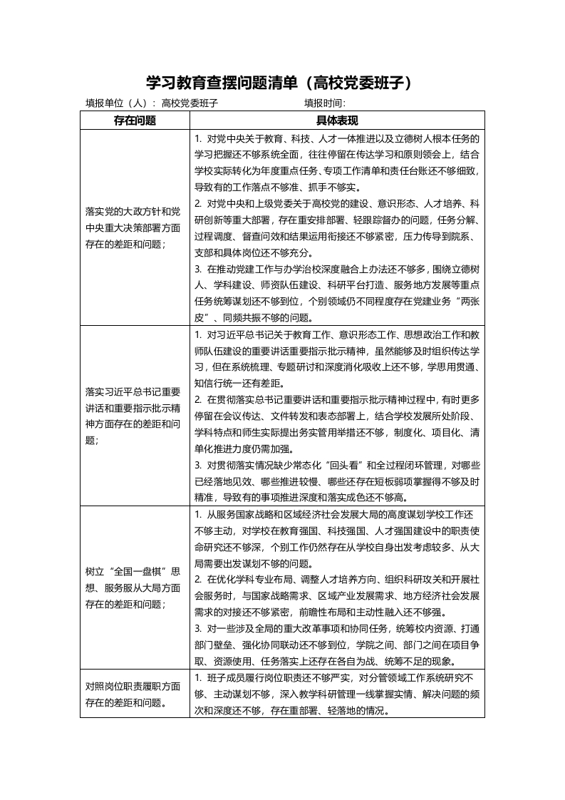 学校班子学习教育查摆问题清单（16方面48条）-教务资料网