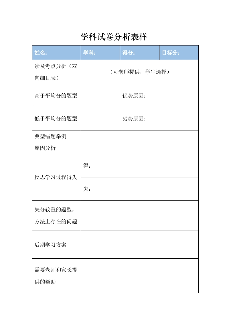 学科试卷分析表样-教务资料网
