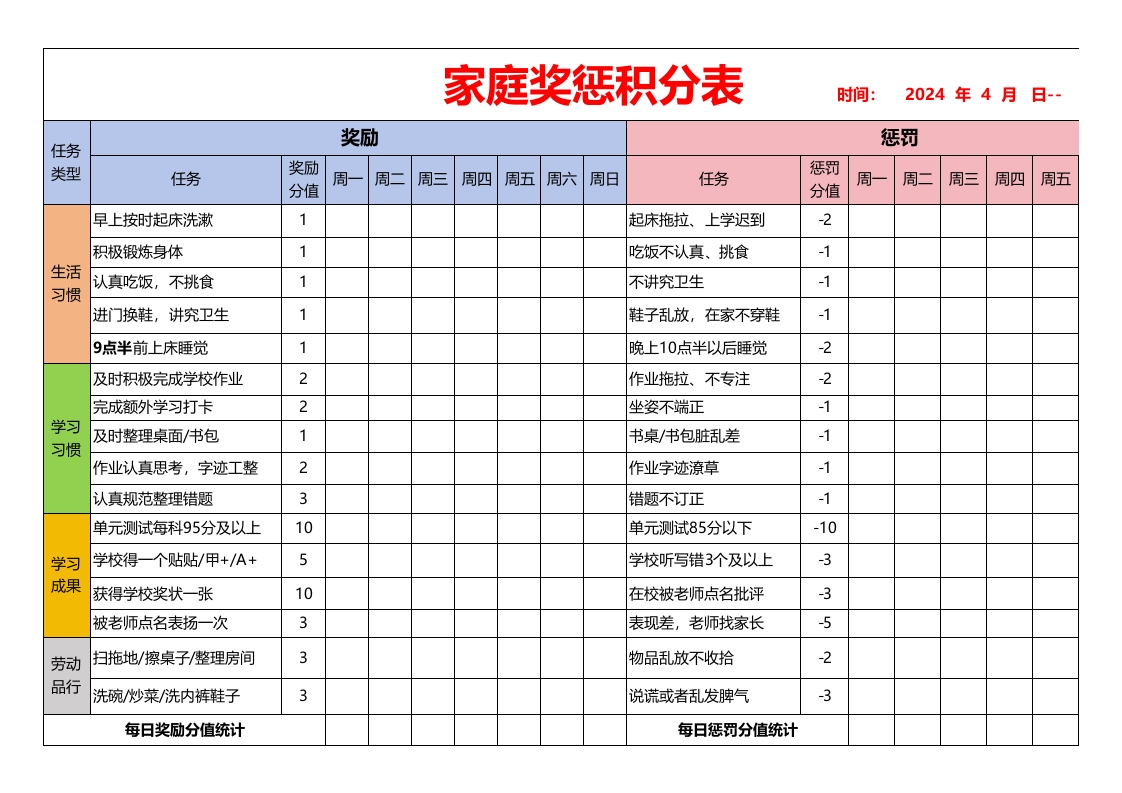 家庭奖惩积分表、学霸养成、积分兑换表-教务资料网