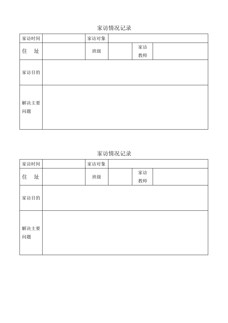 家访记录(表格式)-教务资料网