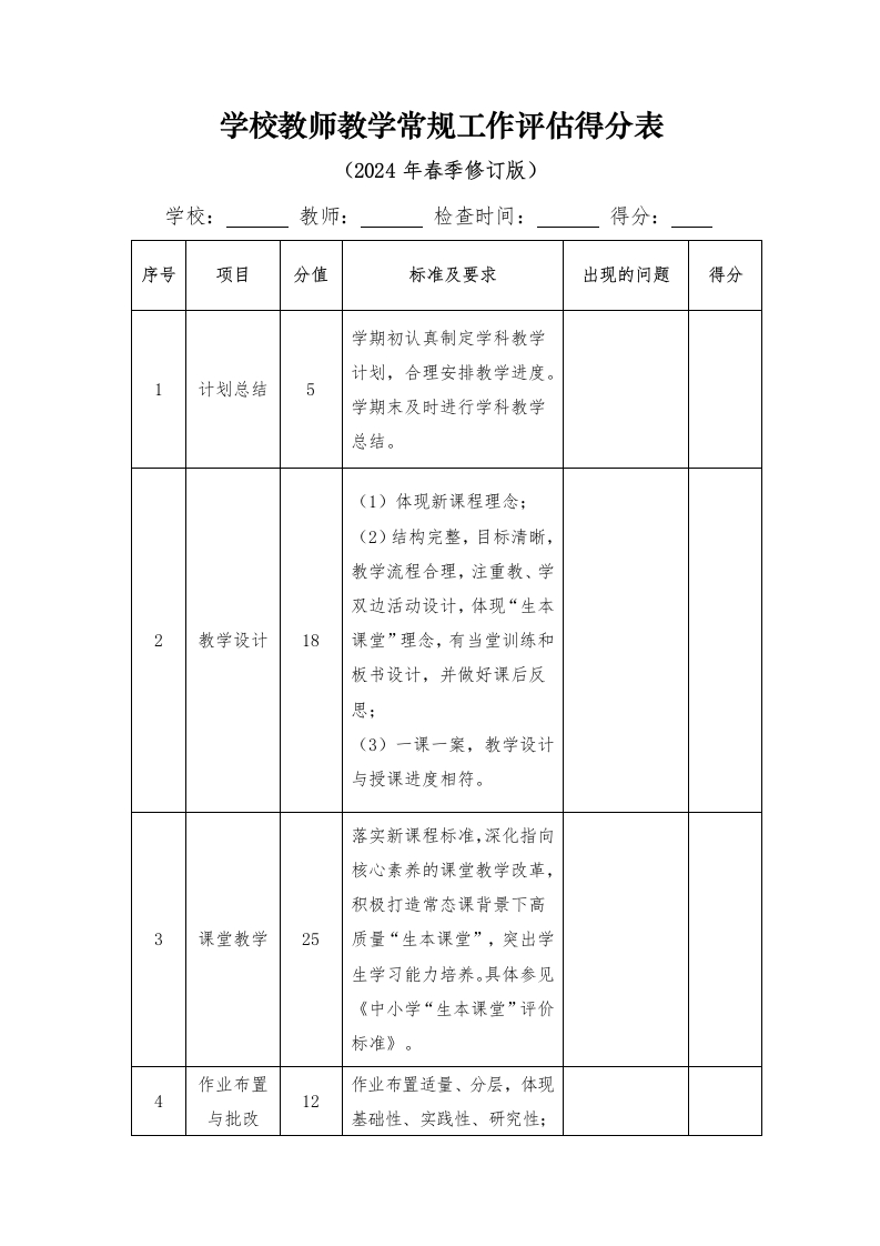 教师教学常规工作评估标准得分表（2024年春季修订版）-教务资料网