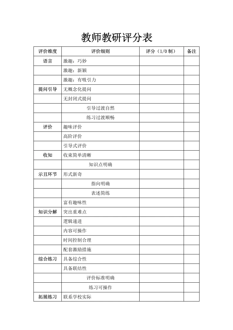 教师教研评分表-教务资料网