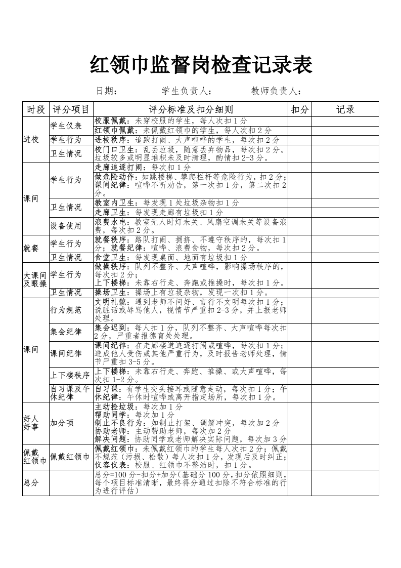 红领巾监督岗检查记录表-教务资料网