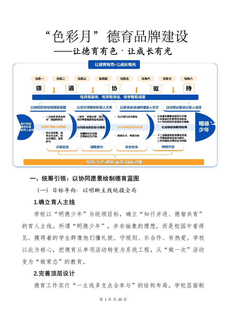 色彩月德育品牌建设——让德育有色，让成长有光-教务资料网