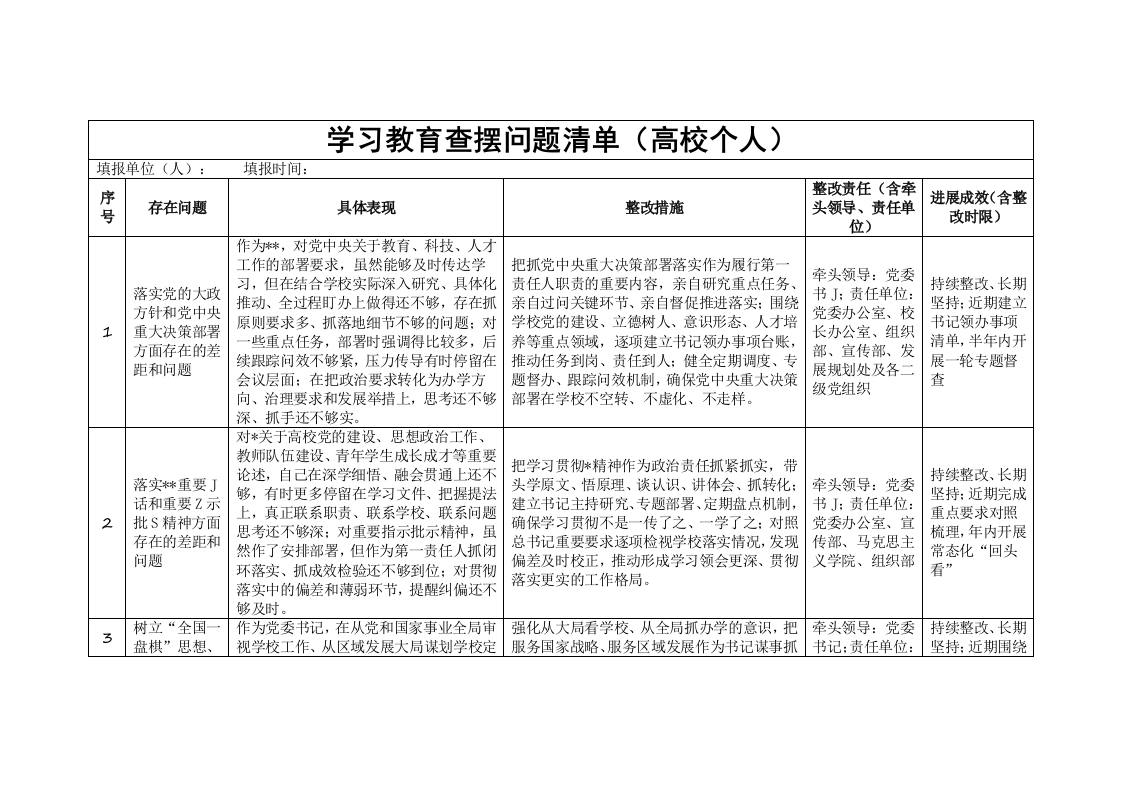 高校个人学习教育查摆问题清单（含措施）-教务资料网